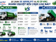 🚛 SO SÁNH XE HOOKLIFT VÀ XE ÉP RÁC: DOANH NGHIỆP NÊN CHỌN LOẠI NÀO?